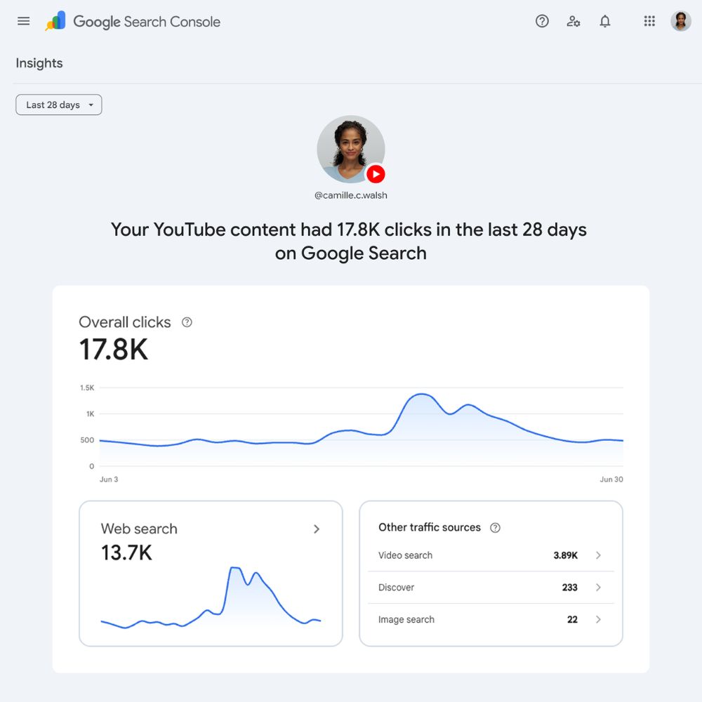 Google Search Console medición